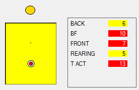 breaks actimeter breaks actimeter