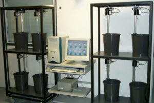 Racks of rotometer for rats